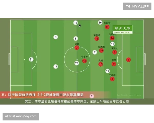 战术复盘:详解最后一防,球队如何通过精妙的低位协防路线设计完成抢断 战术复盘:详解最后一防,球队如何通过精妙的低位协防路线设计完成抢断