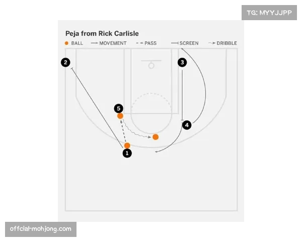 转播方推出“定位球战术”第二屏专属数据流服务 转播方推出“定位球战术”第二屏专属数据流服务